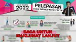 LHDN Taksiran 2022: Ini senarai pelepasan cukai yang boleh anda manfaatkan
