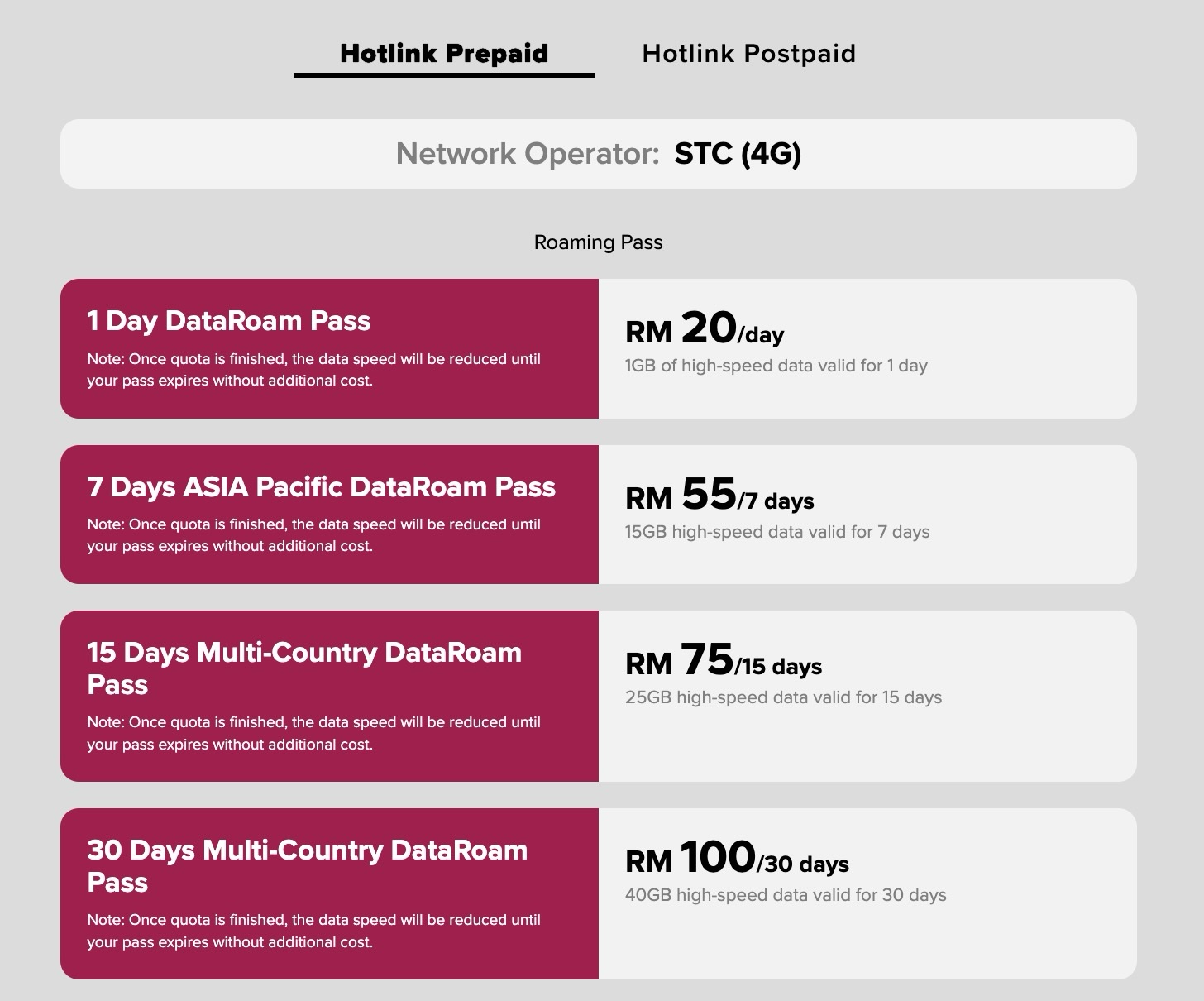 Roaming Haji & Umrah Hotlink Postpaid & Prepaid
