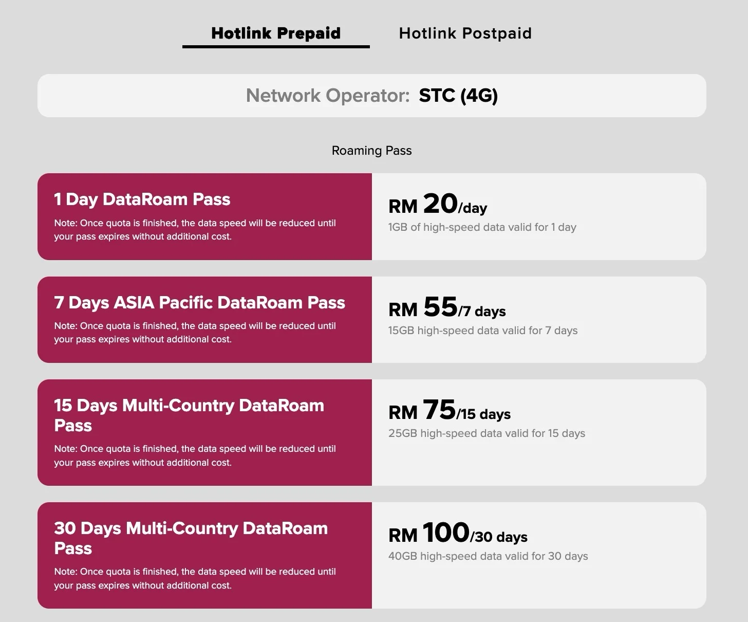 Roaming Haji & Umrah Hotlink Postpaid & Prepaid