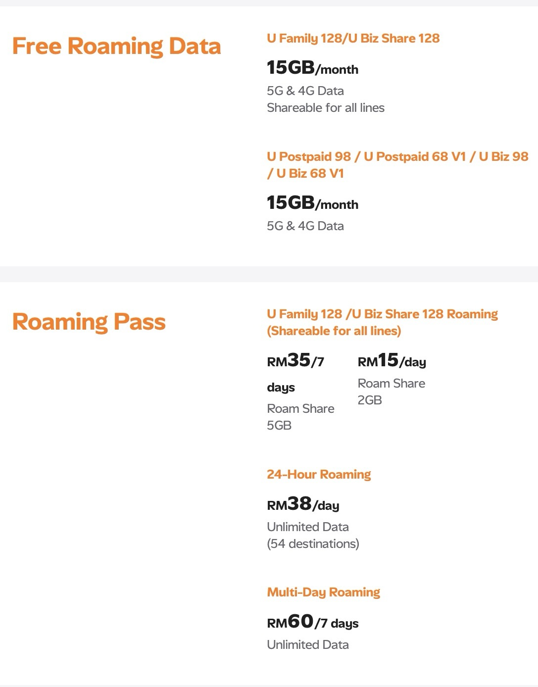 U Mobile roaming haji umrahå