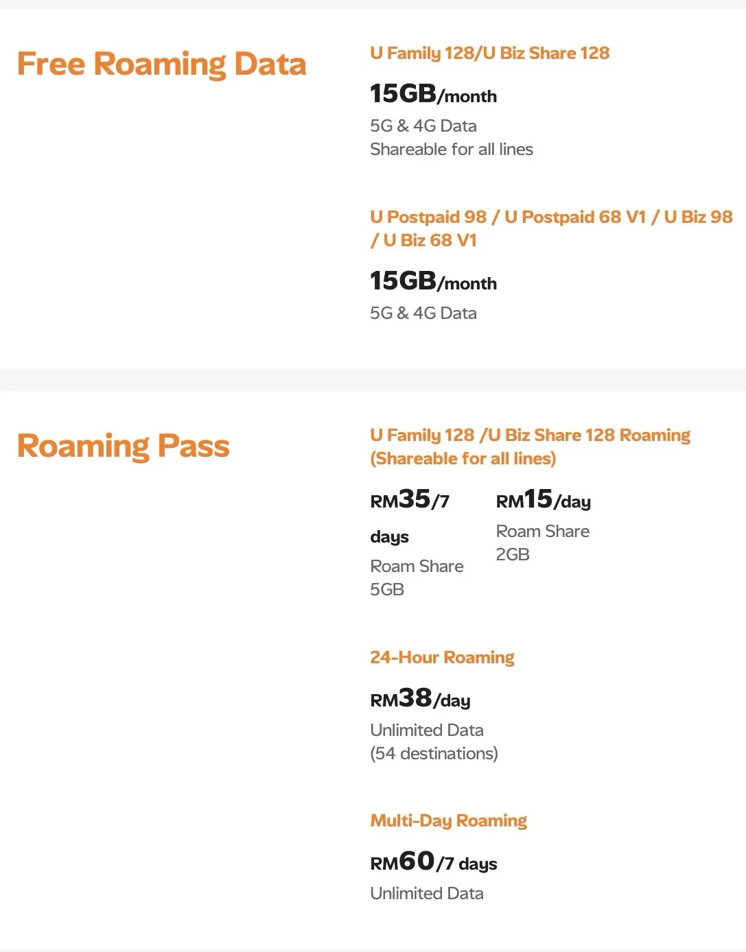 U Mobile roaming haji umrahå