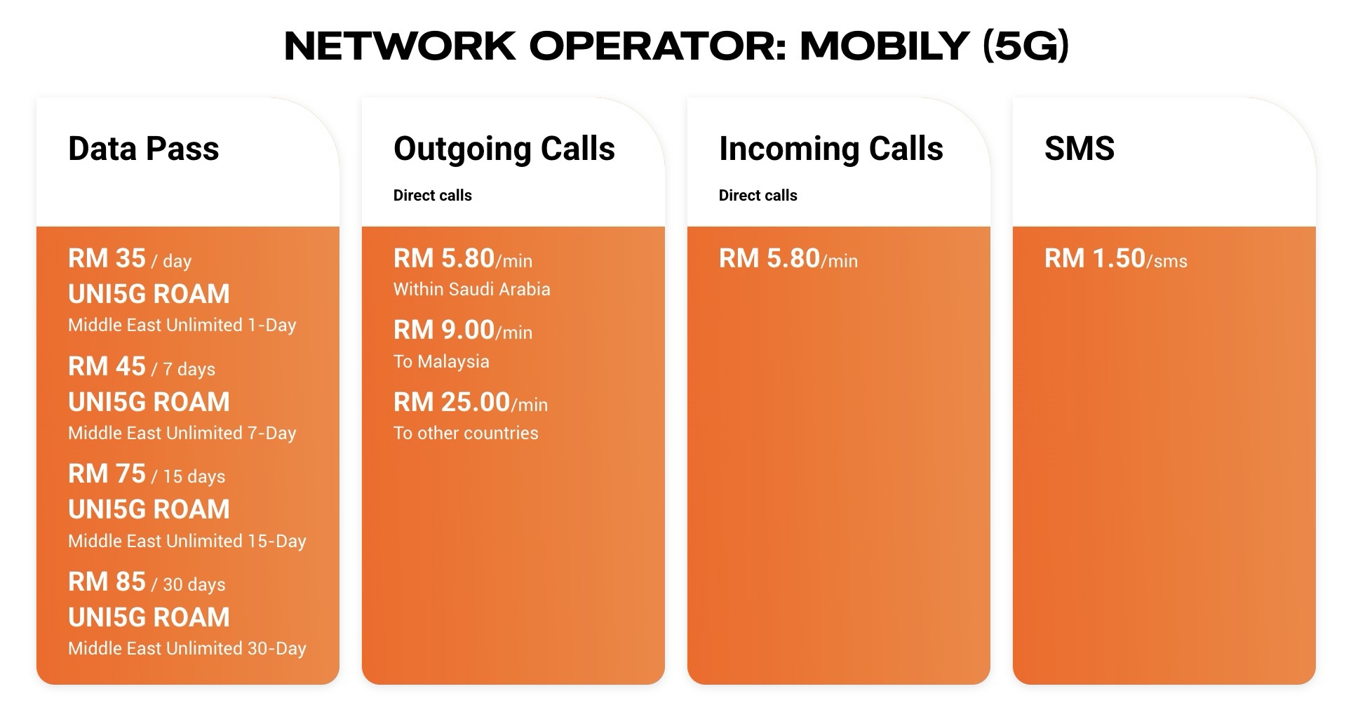 unifi mobile roaming haji