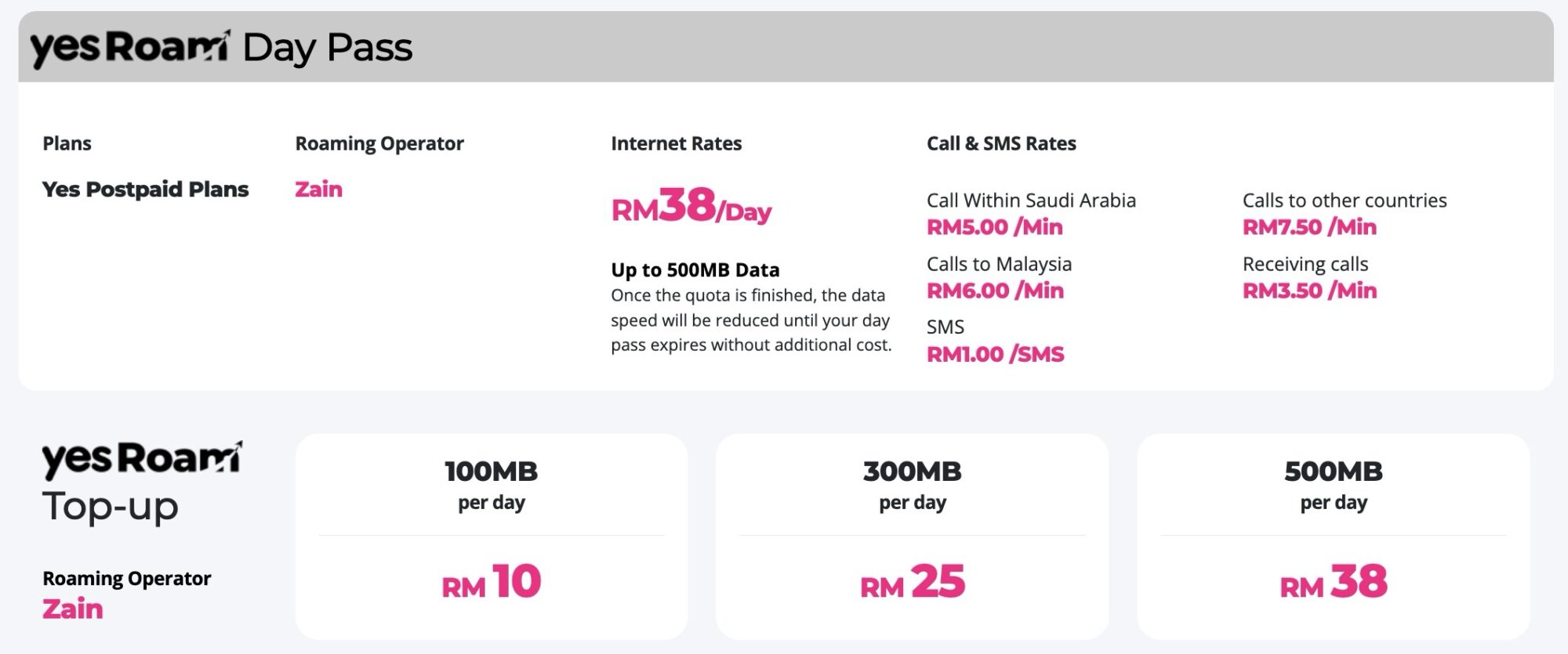 yes 5g roaming haji