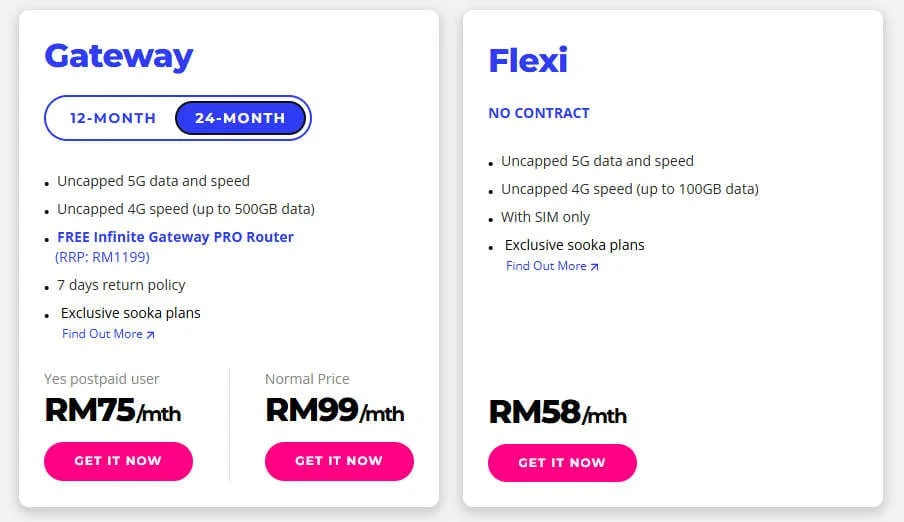 Broadband 5G daripada Yes 5G