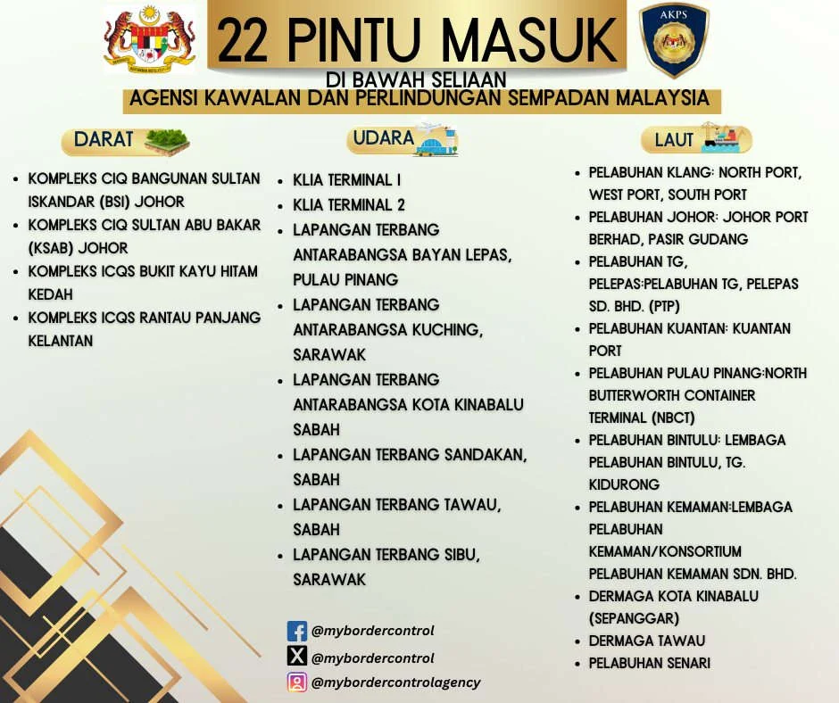 Senarai pintu masuk Malaysia yang ada AKPS setakat 2 Februari 2025