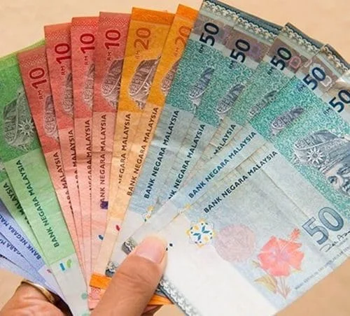 Duit Raya RM1, RM5, RM10, RM20, dan RM50