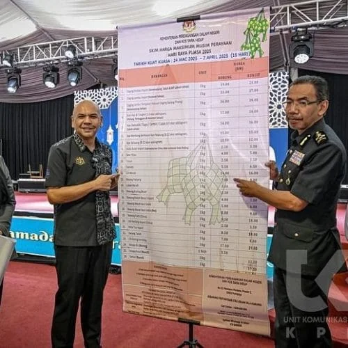 Harga Maksimum Musim Perayaan Hari Raya Puasa 2025
