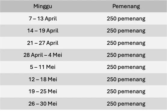 TH kempen wow banyaknya duit raya