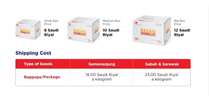 Pos Laju Haji 2025