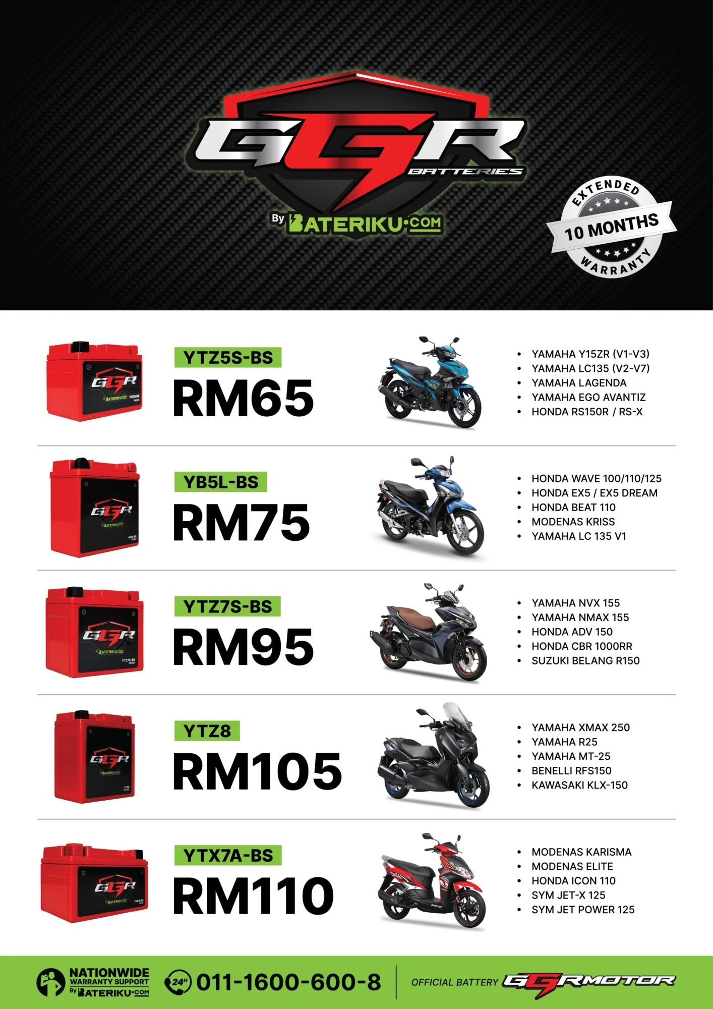 GGR x Bateriku, bateri motosikal murah