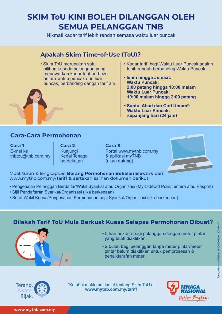 Tarif ToU kini boleh dilanggan semua