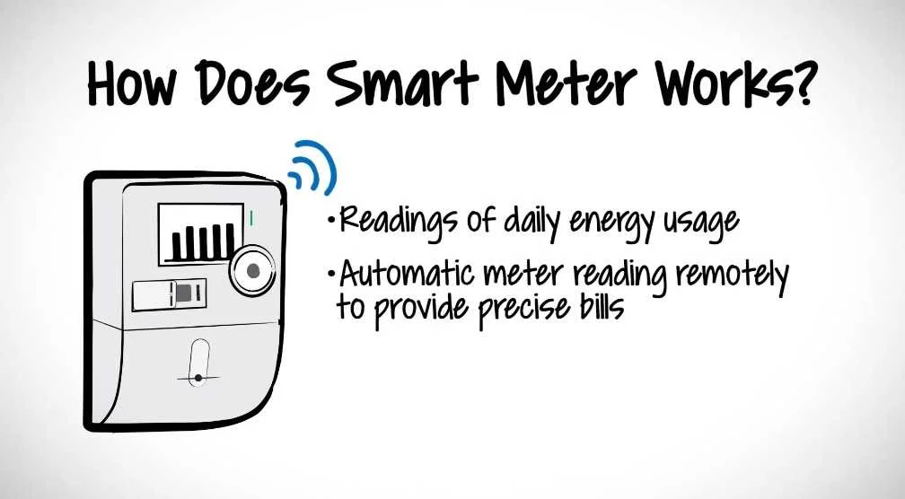 Kegunaan Smart Meter TNB