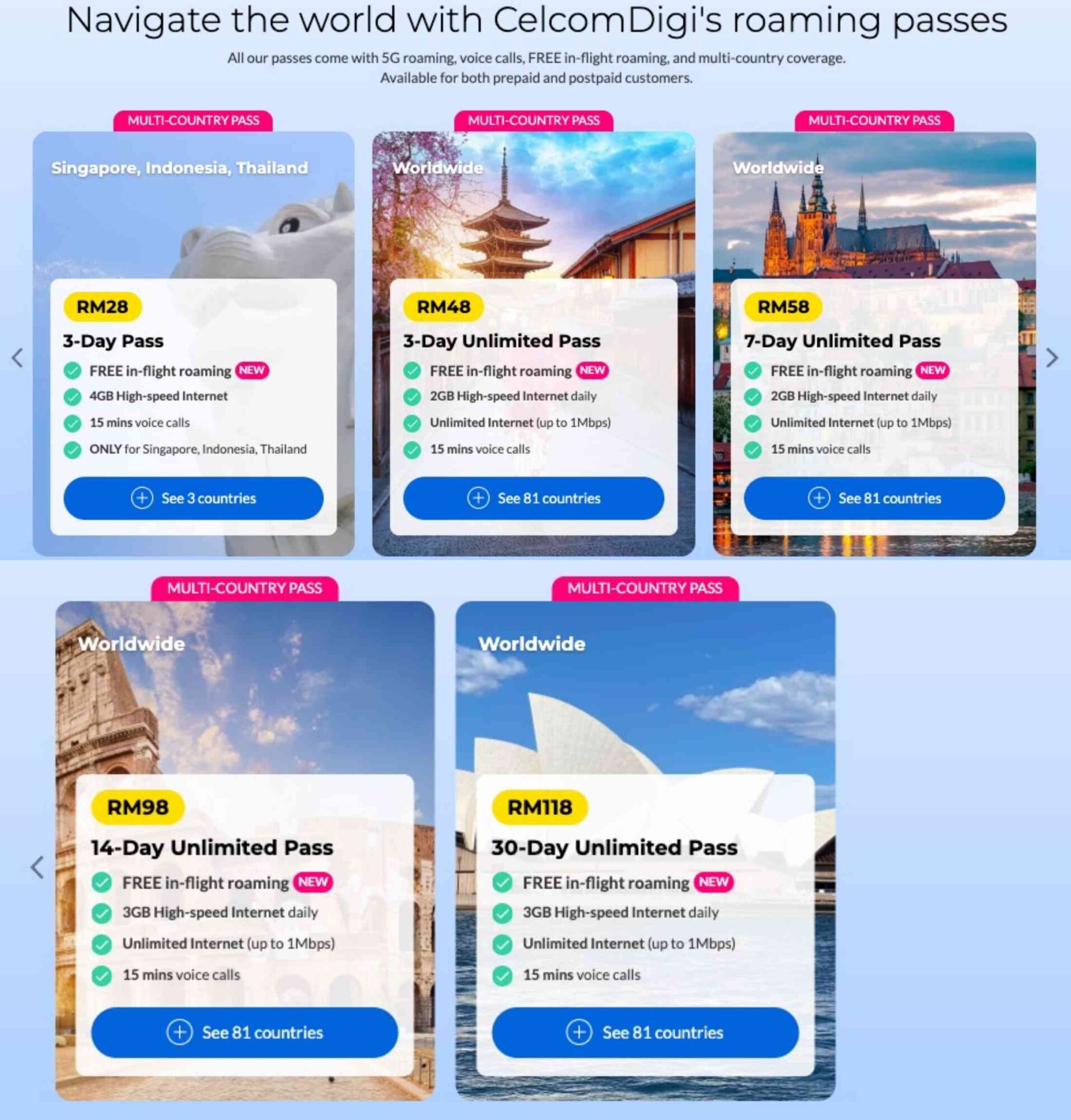 Pas Internet roaming terbaik Malaysia ke Eropah (2025)