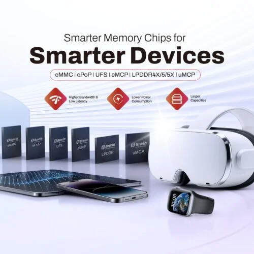 Produk penawaran BIWIN Malaysia