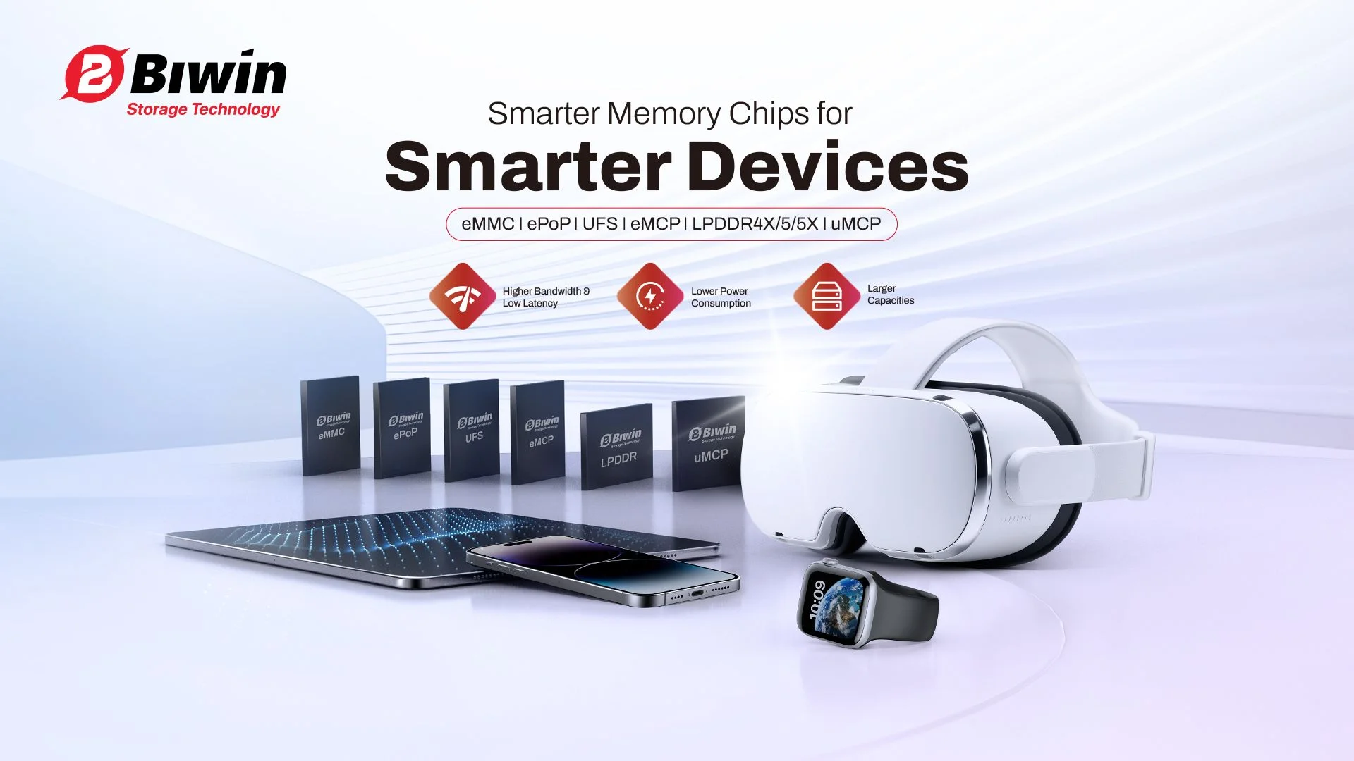 Produk penawaran BIWIN Malaysia