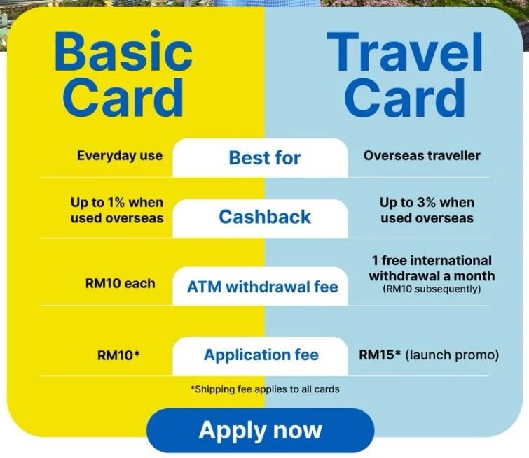 TNG eWallet Visa Card Travel Cashback Campaign 3.0
