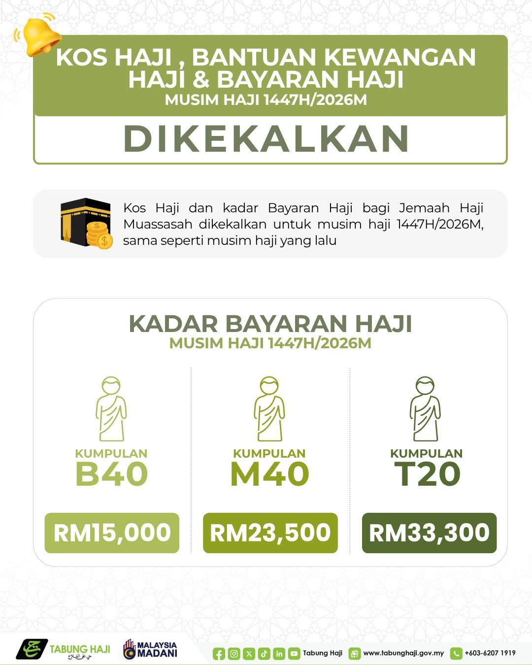 Koa tunai haji musim 2026