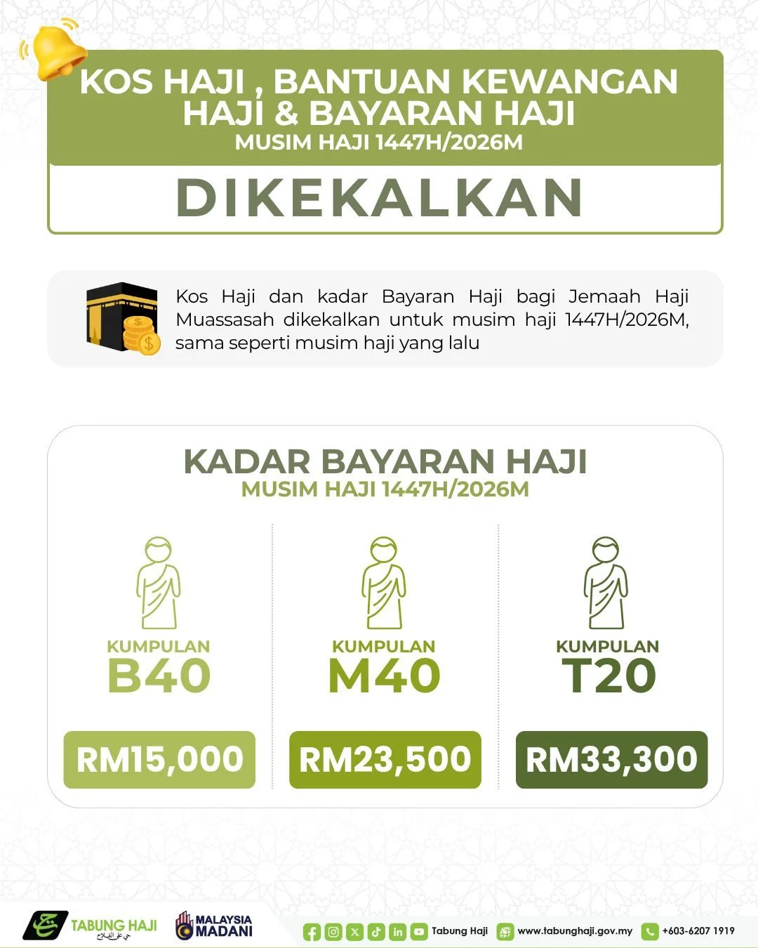 Koa tunai haji musim 2026