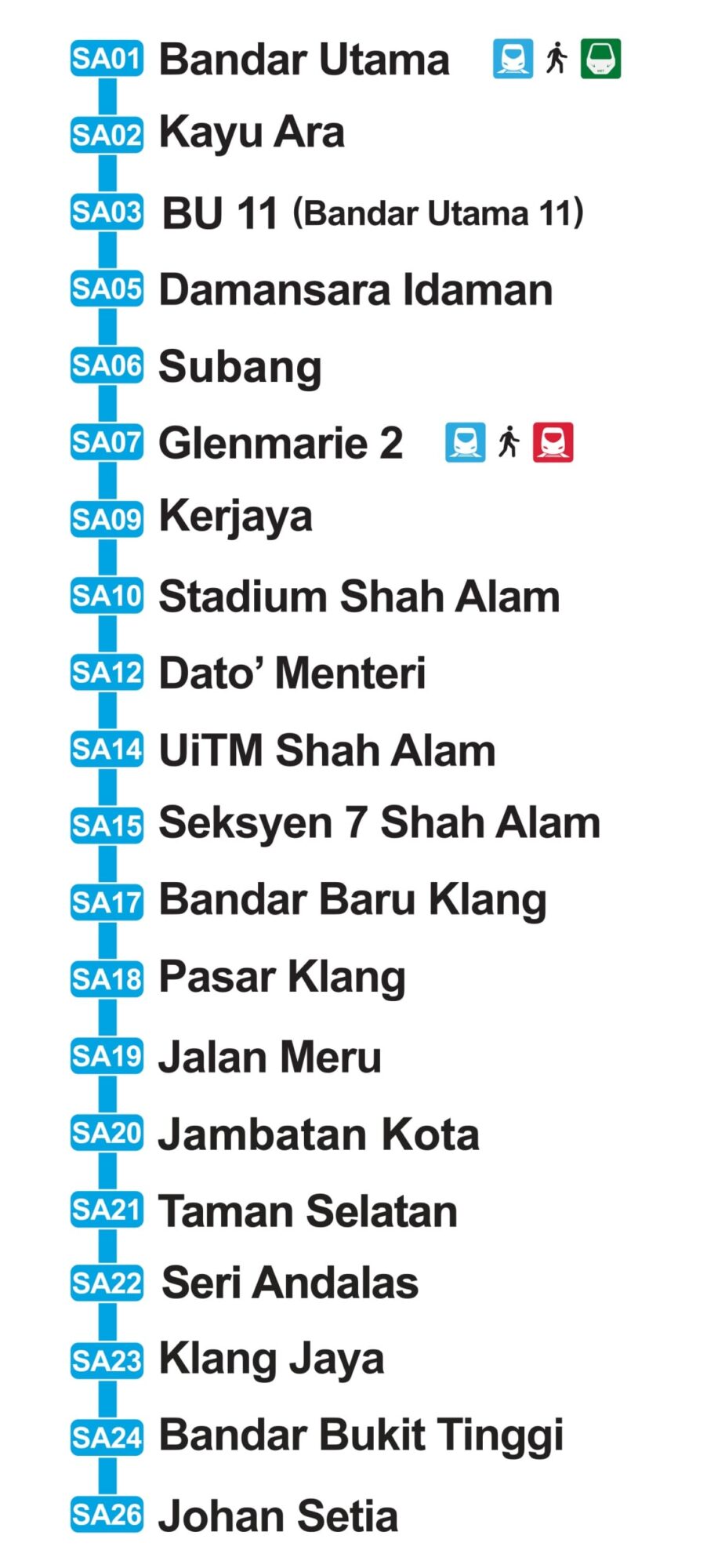 2 juta penduduk Lembah Klang bakal guna LRT3 Shah Alam Jun 2026 ini. Harga tambah RM4.90 jika guna tunai atau ada diskaun bila guna tanpa tunai.