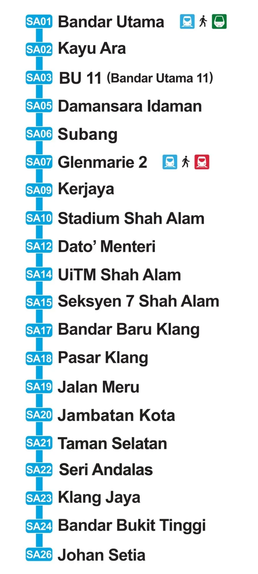 2 juta penduduk Lembah Klang bakal guna LRT3 Shah Alam Jun 2026 ini. Harga tambah RM4.90 jika guna tunai atau ada diskaun bila guna tanpa tunai.