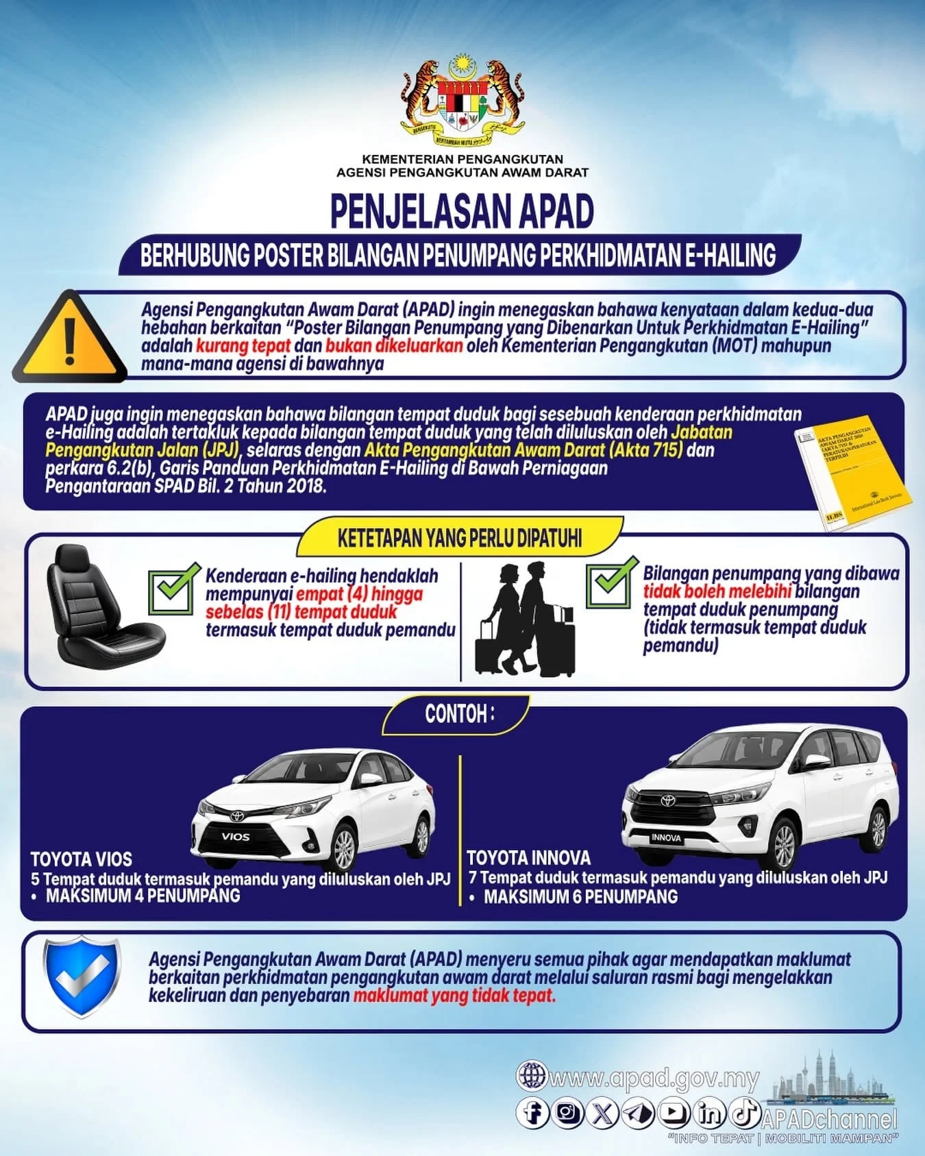 APAD jelaskan kapasiti penumpang adalah ikut Akta Pengangkutan Awam Darat (Akta 715) dan Garis Panduan Perkhidmatan e-Hailing sedia ada.