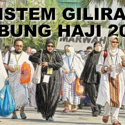Tabung Haji guna sistem giliran baharu mulai 2029. Ini beza dengan sistem sedia ada dan cara untuk anda dapat jemputan tunai haji.
