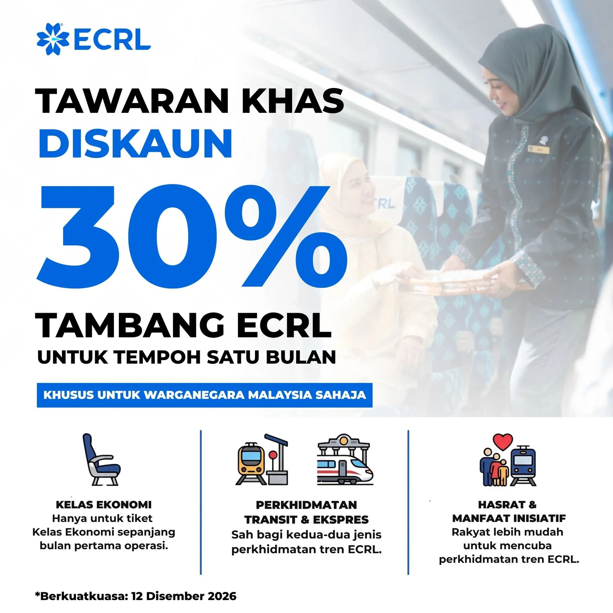 ECRL tawarkan diskaun 30% untuk warganegara Malaysia bagi tiket kelas ekonomi sepanjang bulan pertama operasi bermula 12 Disember 2026.